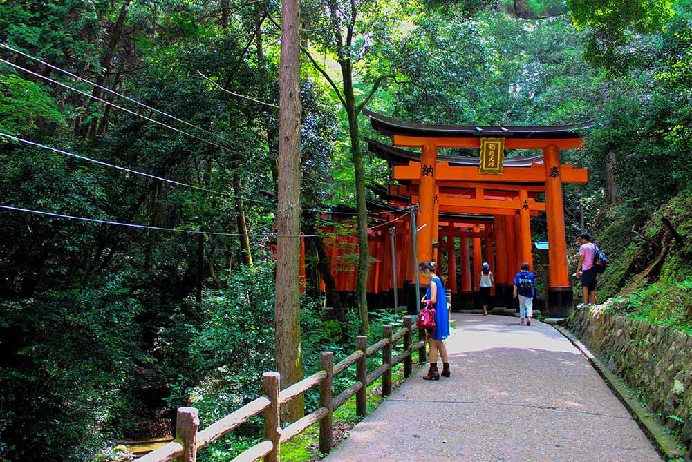 kyoto gates