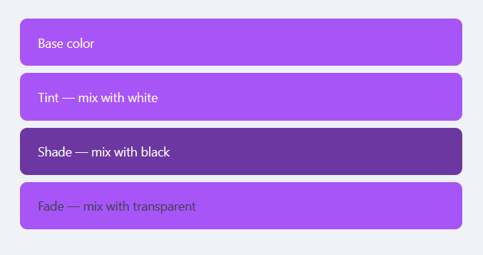 example canvas view